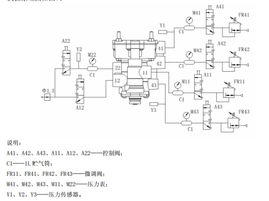 掛車(chē)控制閥密封試驗(yàn)原理圖