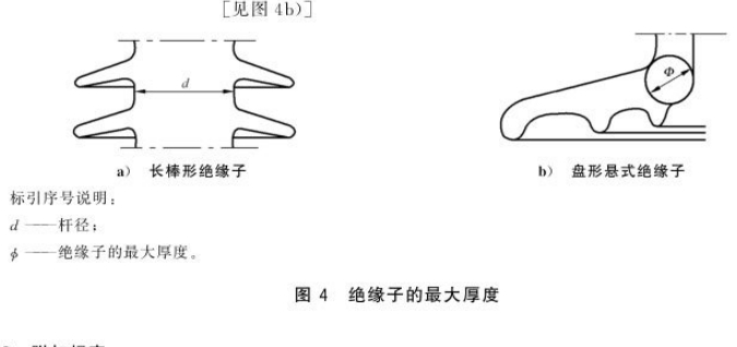 絕緣子溫度循環試驗方法