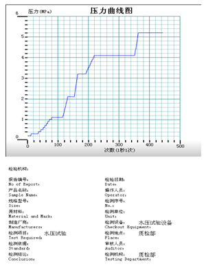 壓力數據采集軟件